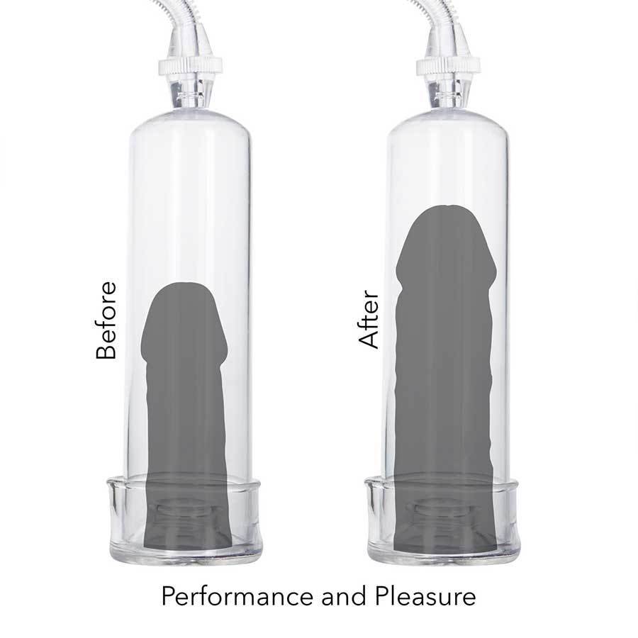 Dr Joel Kaplan Penis Pump | Clear Erection Pump for Men Penis Pumps